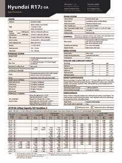 r17z 9a specs